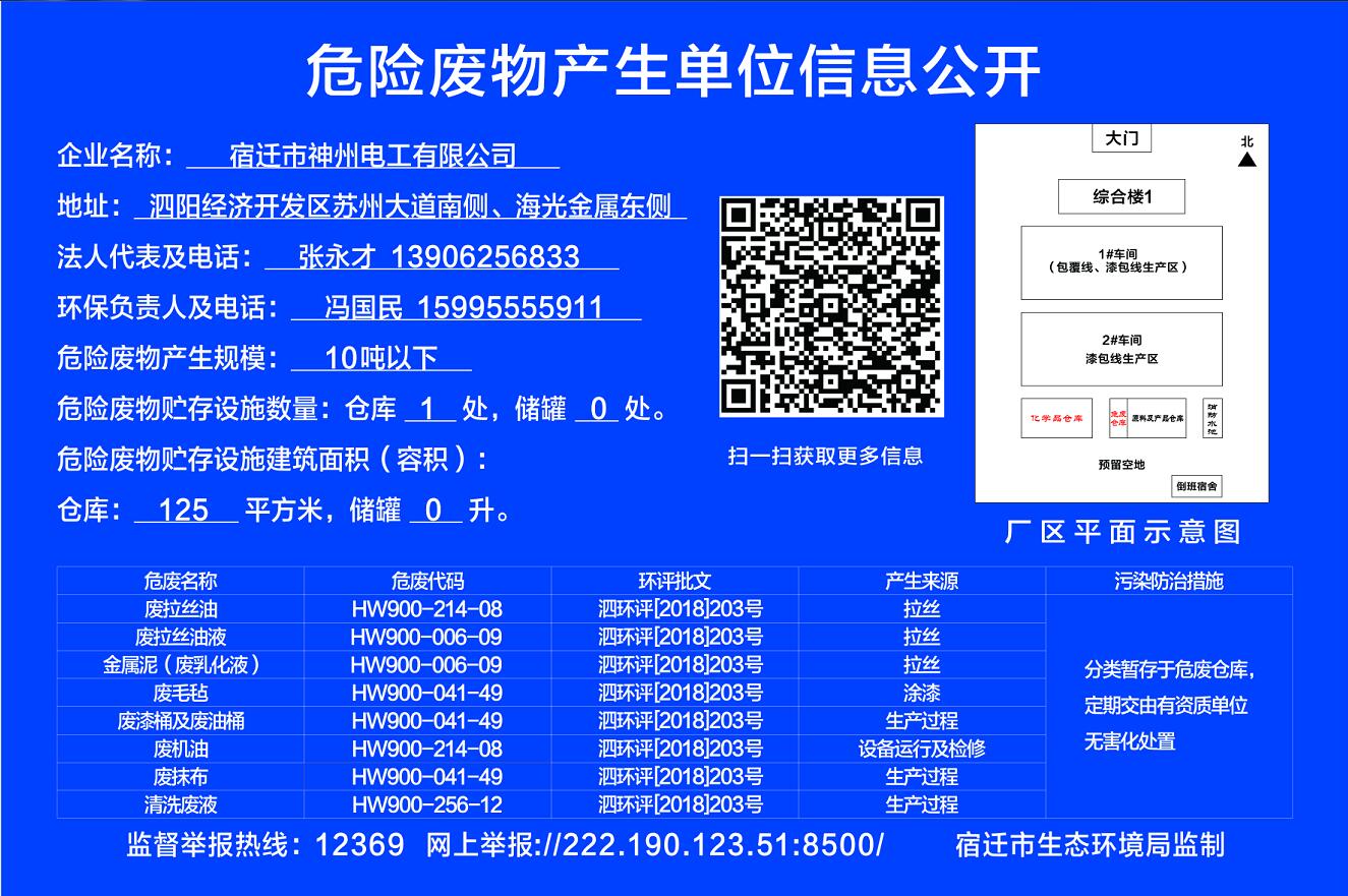 宿迁市绿巨人免费观看在线观看下载电工有限公司危险废物产生单位信息公开